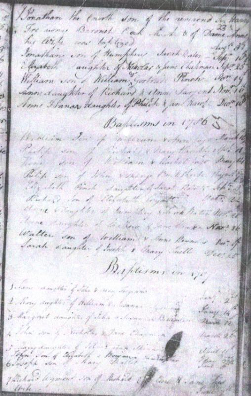 Baptism Entry Reynolds Walter 9 Dec 1786